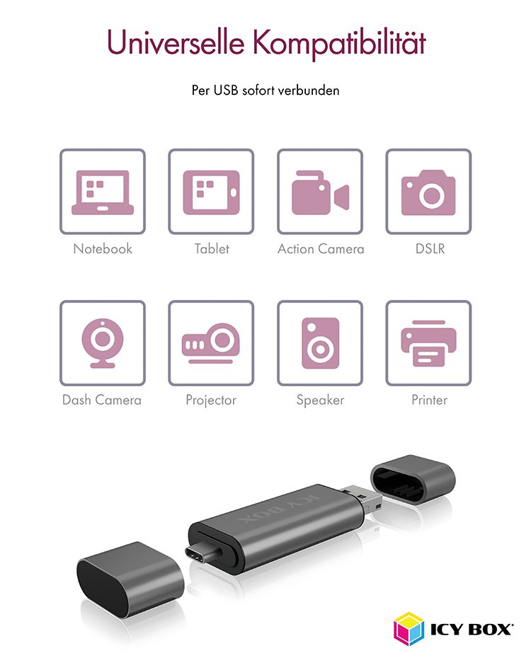 Adapter IcyBox ext. Kartenleser USB/microUSB/USB-C > SD/mSD retail