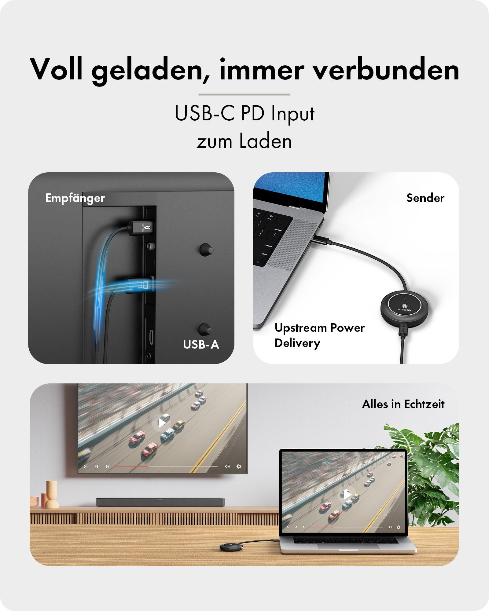 Adapter IcyBox IB-WL101 USB-C zu HDMI Transmitter + Receiver