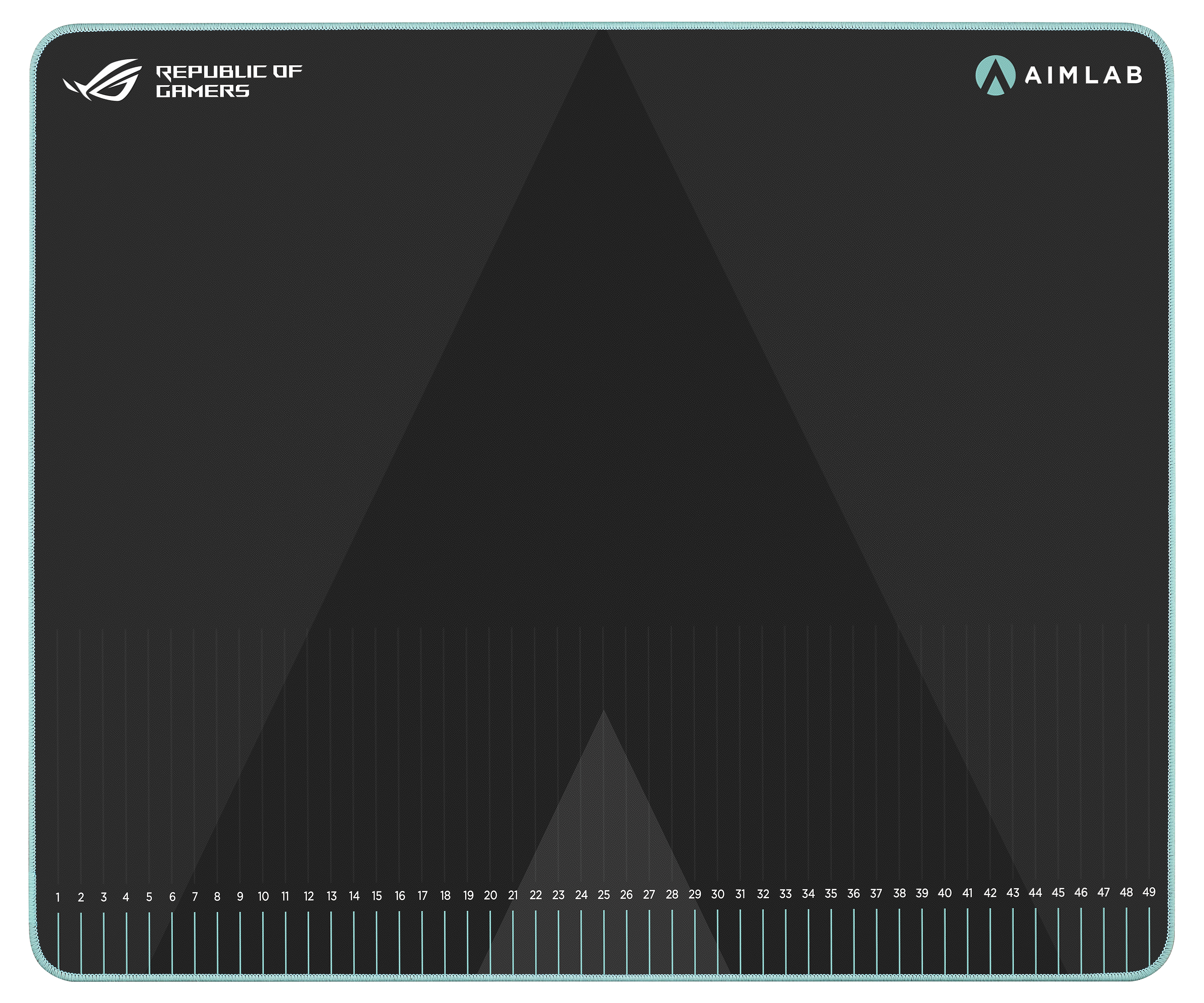 ASUS MAUSPAD ROG HONE ACE AIM LAB EDITION