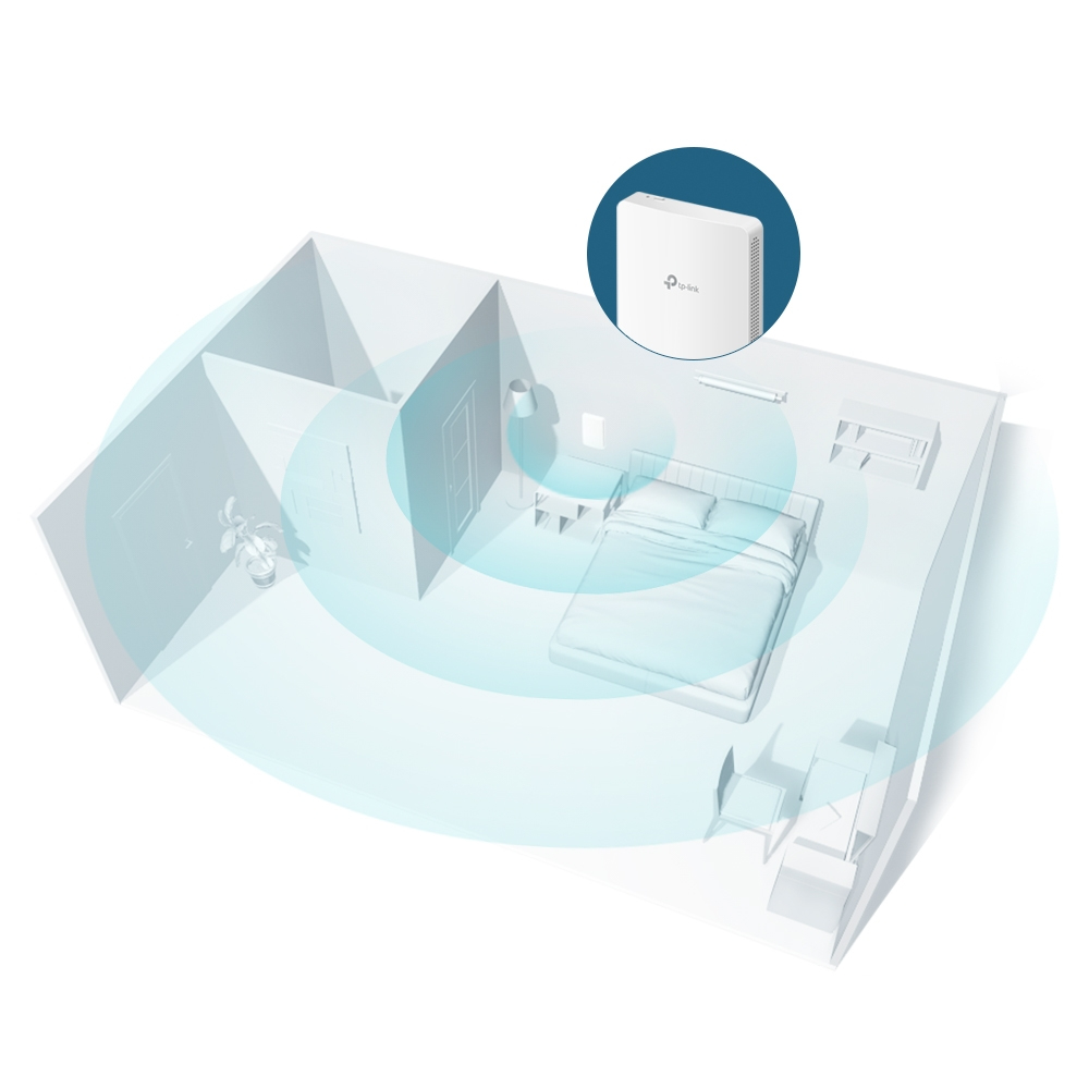 TP-Link Omada WL-AP Access Point EAP235-Wall (AC1200)
