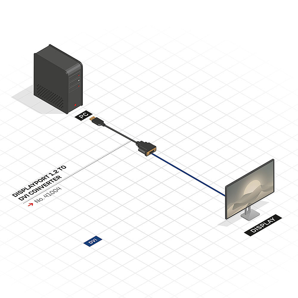 LINDY Displayport auf DVI-D Adapterkabel 0.15m