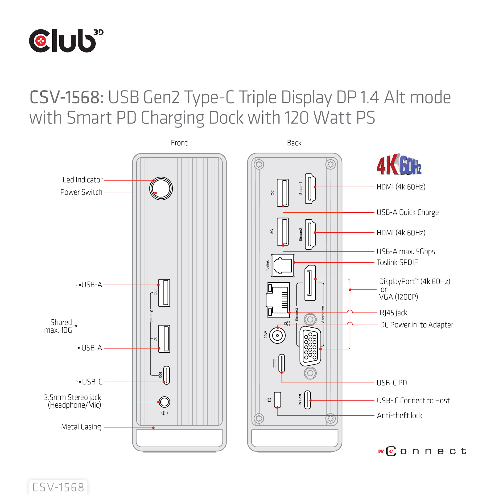 Club3D 4K ChargingDock USB-C ->6xUSB3/DP/2xHDMI/VGA/LAN 120W retail