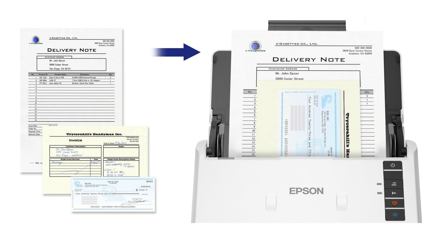 EPSON WorkForce DS-530III