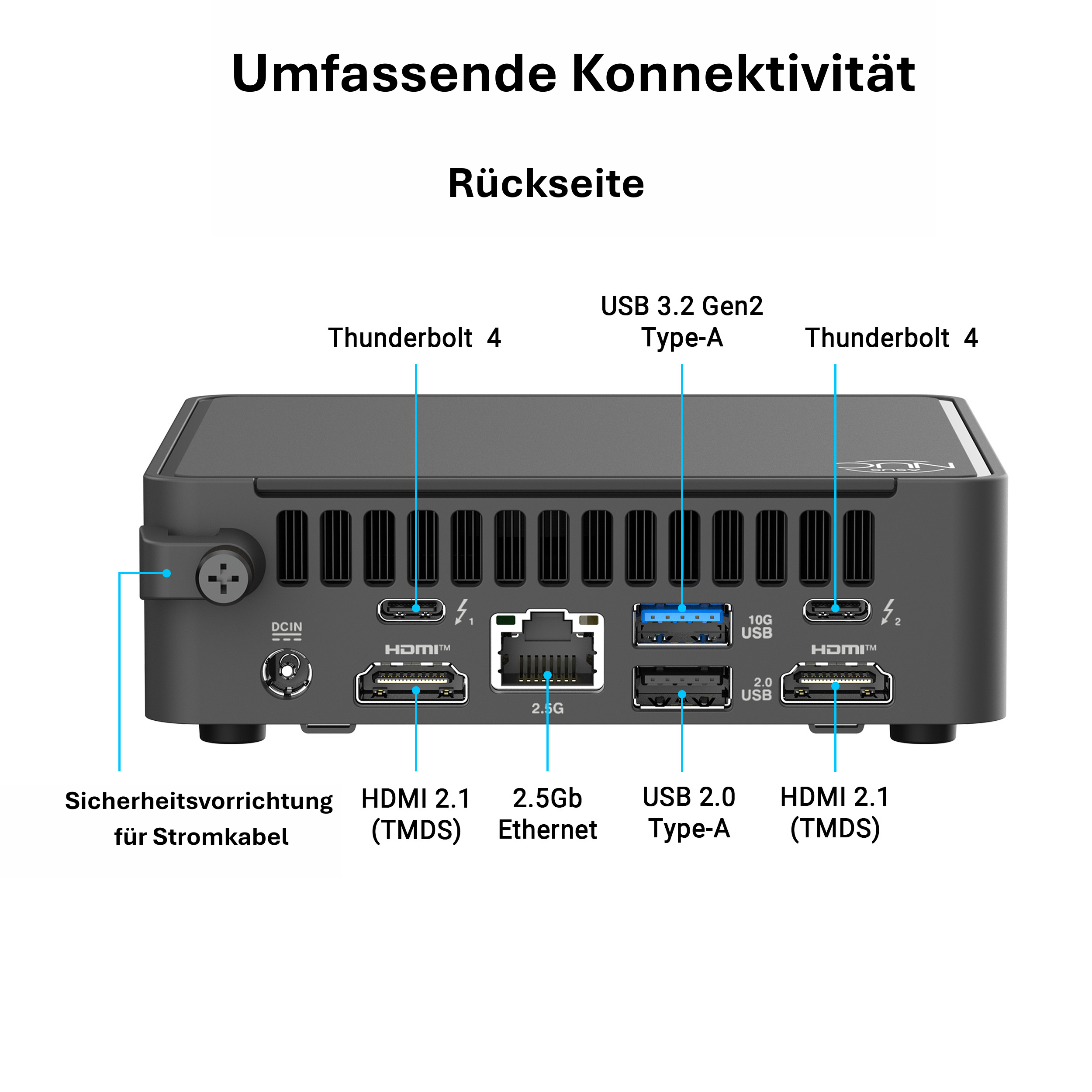 ASUS RNUC15CRKU506302 28W (U5 225H)  DDR5 5600 8G*2  512GB