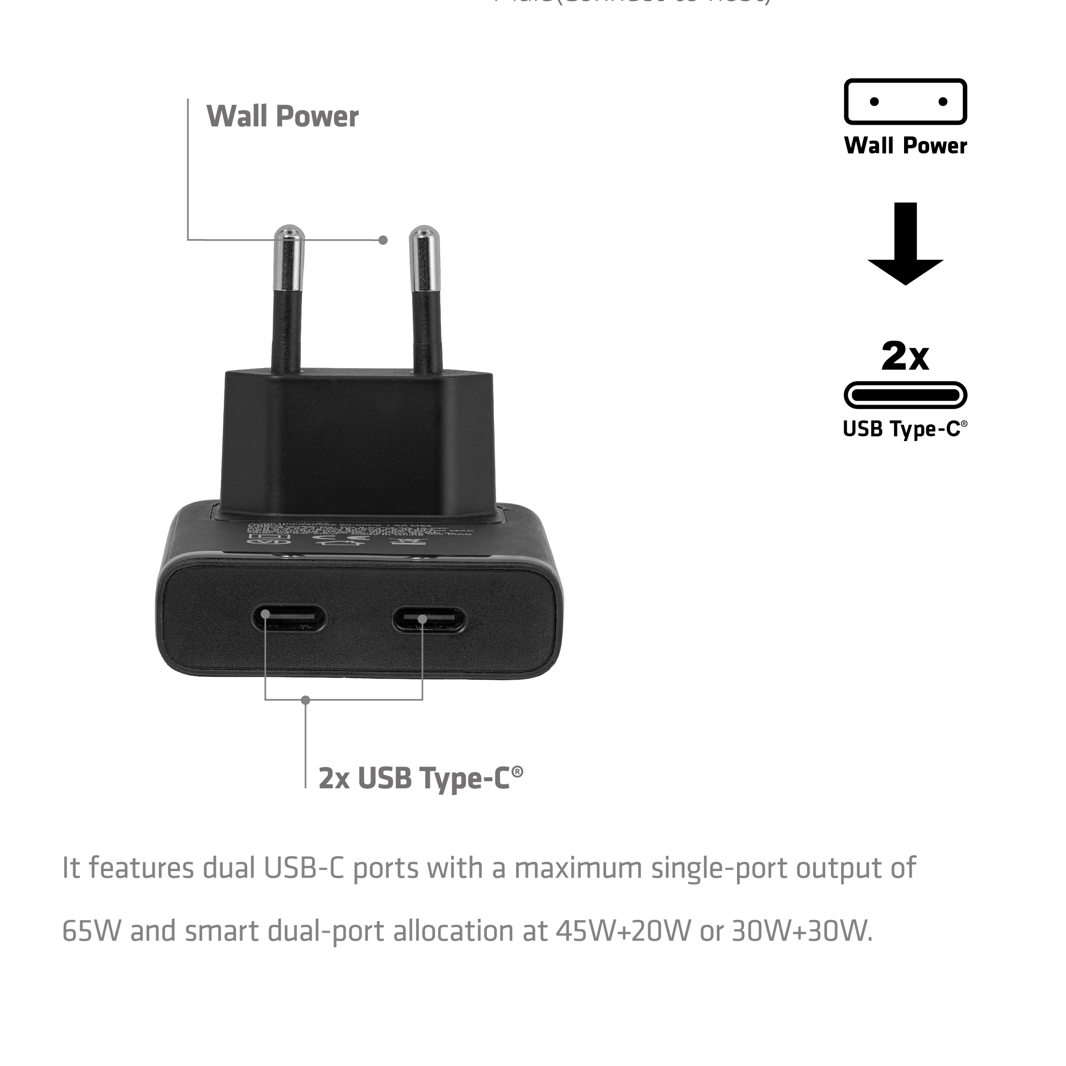 Club3D Ladegerät 2xUSB Typ C Slim PD3.1 65W, GaN retail Ladegerät