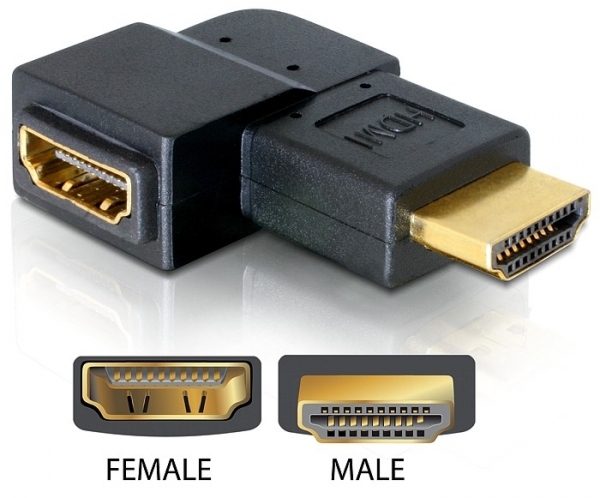 HDMI Adapter Delock HDMI A -> A 90° rechts-gewinkelt St/&shy;Bu