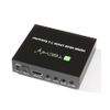Techly HDMI Audio-Extractor LPCM 7.1 4K, UHD, 3D