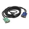 APC USB-Kabel LCD/KVM 1,8m