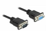 DELOCK Kabel Seriell D-Sub9 2m St/Bu mit schmalem St-gehäuse