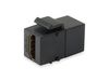 Equip Keystone-Koppler                   2xHDMI1.4  8Stk  sw