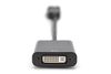 DIGITUS Aktiver DisplayPort Adapter / Konverter, DP auf DVI