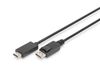 DIGITUS DisplayPort Adapterkabel DPort -> HDMIA St/St 8K 2m