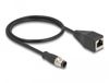 DeLOCK 60067 accessoire voor industriële netwerken