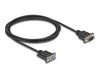 DeLOCK 87834 seriële kabel Zwart 2 m RS-232