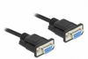 DeLOCK 86608 seriële kabel Zwart 1 m RS-232 Sub-D9