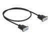 DELOCK Kabel Seriell Nullmodem D-Sub9 0,5m Bu mit St-Gehäus