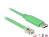 DeLOCK 62960 USB-kabel USB A Groen
