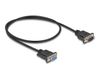 DeLOCK 87819 seriële kabel Zwart 0,5 m RS-232