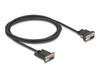 DELOCK Seriell Kabel RS-232 D-Sub9 Bu zu D-Sub9 Bu Pin 9 2m