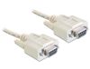 DeLOCK 84250 seriële kabel Grijs 5 m Sub-D9