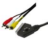 LogiLink Scart - RCA, 2m SCART (21-pin) 3 x RCA Zwart