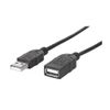 MANHATTAN USB Kabel A -> A St/Bu  1.80m schwarz Verl.