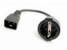 APC EPDU power cord IEC309 16A to C20