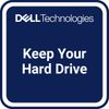 Dell NOT Upgrade 5Y Keep Your HD