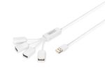 DIGITUS USB-Hub    4-Port 2.0->4xA2.0 integr. Kabel     weiß