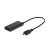 gembird winkel adapter DVD/Blu-Ray player und aduio