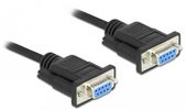 DELOCK Kabel Seriell Nullmodem D-Sub9 0,5m Bu mit St-Gehäuse