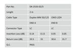 DIGITUS LWL Patchkabel LC -> LC 2.00m  Multimode Duplex OM3