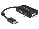 DELOCK Displayport Adapter DP -> D-Sub15/HDMI/DVI St/Bu sw