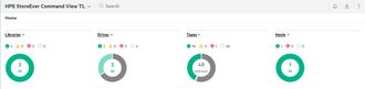 HPE StoreEver MSL TapeAssure Adv ESD