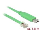 DELOCK USB-Adapter USB/A -> RS232 RJ45 St/St