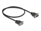 DELOCK Kabel Seriell D-Sub9 0,5m St/Bu mit schmalem St-Gehäu