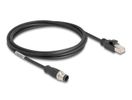DELOCK M12 Kabel D-kodiert 4 Pin St. zu RJ45 St. PVC 2 m