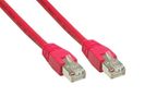 Good Connections Cat.6 Patchkabel S/FTP rot 1m