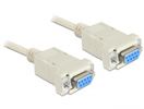 DELOCK Nullmodemkabel D-Sub9 -> D-Sub9 Bu/Bu 3.00m