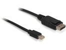 DELOCK Displayport Kabel mini DP -> DP St/St 1.00m sw 4K