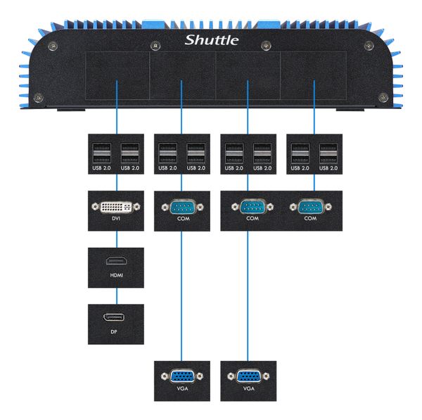 Shuttle BPCAL02-i3 Box-PC industriel, Core i3-1215U , 2x SO-DIMM, 2x LAN, 1x COM, 1xHDMI,4x USB, fanless, fonctionnement permanent 24/7 - Bild 3