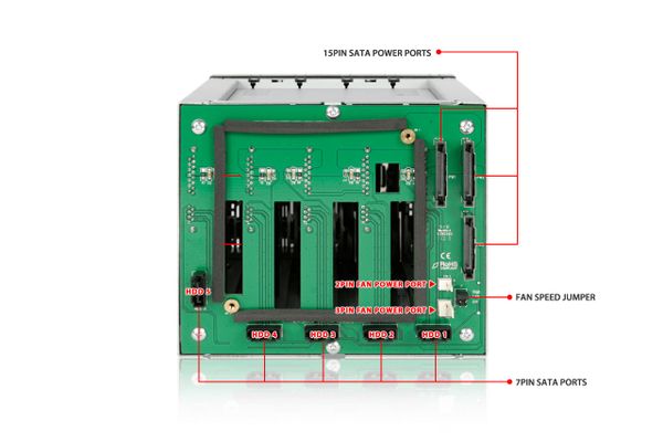 Backplane IcyDock 5x8,9cm SATAI-III in 3x5,25" MB155SP-B sw - Bild 3